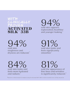 Jabón de Manos Líquido Evolved By Nature 3x355ml Lavanda 2