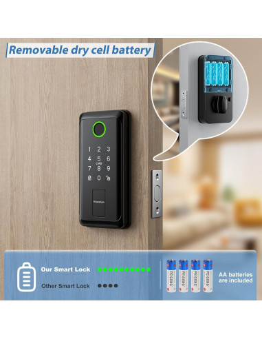 Cerradura Inteligente Evanshow con Teclado y WiFi - 6 en 1