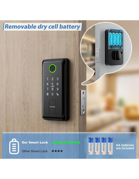 Cerradura Inteligente Evanshow con Teclado y WiFi - 6 en 1