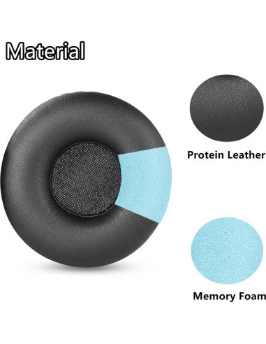 Almohadillas de repuesto para auriculares Sony MDR-ZX110NC