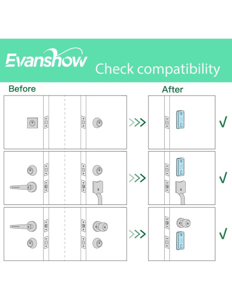 Cerradura Inteligente Evanshow con Teclado y WiFi - 6 en 1