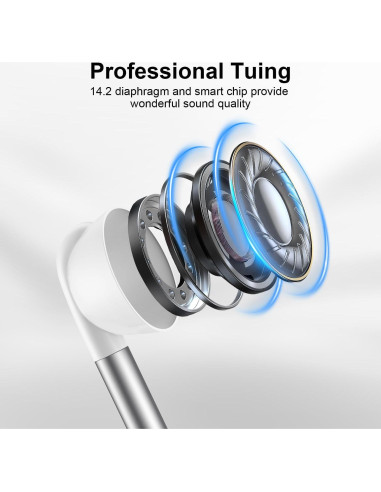 Auriculares USB C REPIND J026 HiFi con micrófono y control