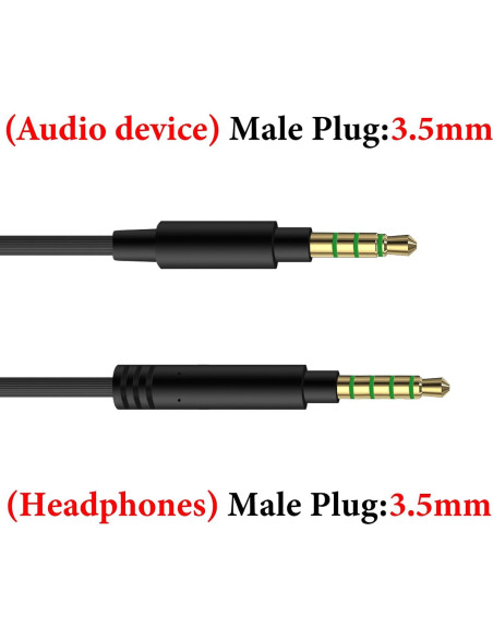 Cable de Audio GEEKRIA 1.7m AUX para Auriculares Gaming Astro Cable de Audio GEEKRIA 1.7m AUX para Auriculares Gaming Astro