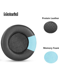 Almohadillas de Reemplazo Pioneer DJ HDJ-CUE1 Espuma Viscoelástica 2