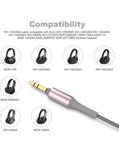 Cable de Audio Sqrmekoko 1.5m Macho a Macho 3.5mm para Sony