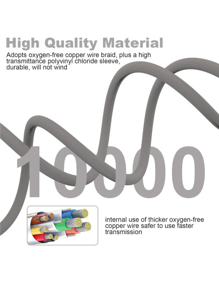 Cable de Audio Sqrmekoko 1.5m Macho a Macho 3.5mm para Sony Cable de Audio Sqrmekoko 1.5m Macho a Macho 3.5mm para Sony