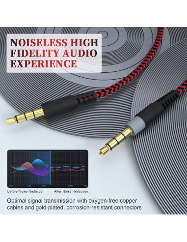 Cable de audio trenzado Hizsoaor 1.98m 3.5mm para HyperX y Logitech