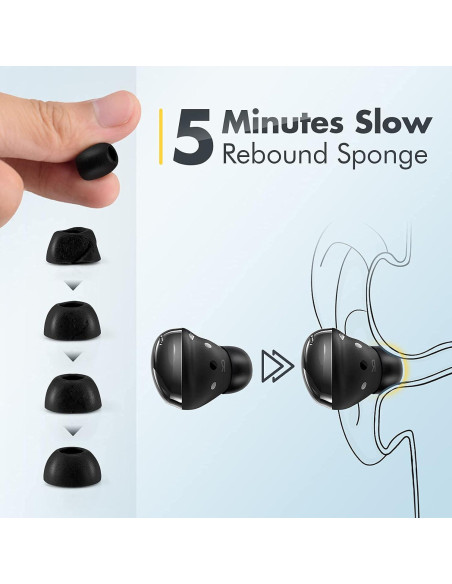 Tapones de Espuma de Memoria ABAZAR para Galaxy Buds Pro - 3 Pares