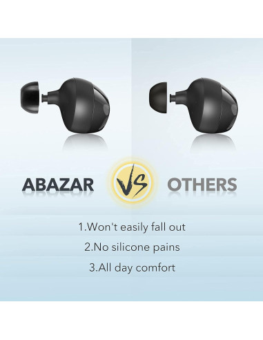 Tapones de Espuma de Memoria ABAZAR para Galaxy Buds Pro - 3 Pares