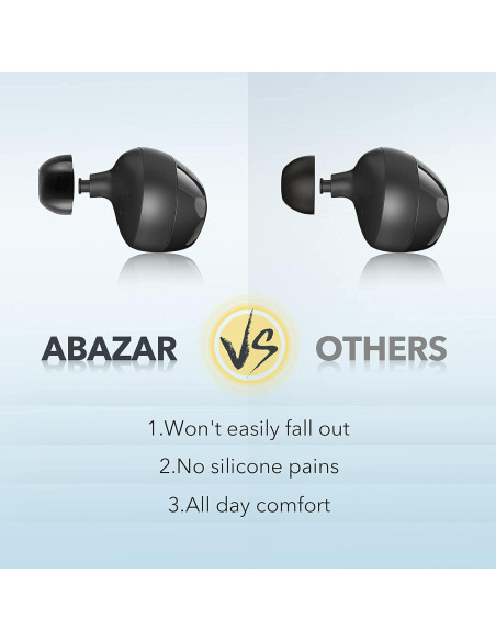 Tapones de Espuma de Memoria ABAZAR para Galaxy Buds Pro - 3 Pares