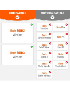 Almohadillas de Repuesto Wicked Cushions para Beats Solo 2 y 3 - Negro 2