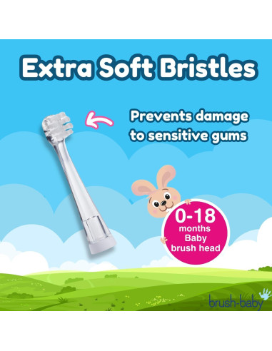 Cabezas de Repuesto BabySonic Brush-Baby 0-18 Meses (2 Unidades)