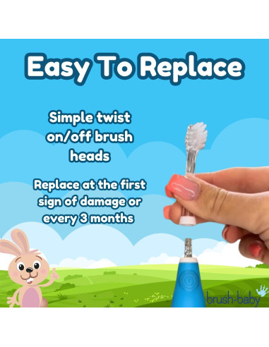 Cabezas de Repuesto BabySonic Brush-Baby 0-18 Meses (2 Unidades)