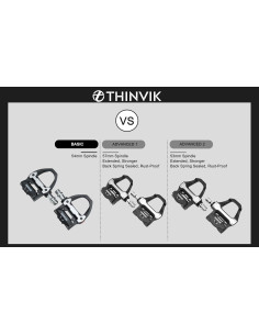 Pedales de Ciclismo Thinvik PD-CP-SPDSL-PC53 con Calas Shimano SPD SL 2