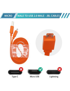 Cable de Carga Rápida USB 1m JAINTA para Altavoces JBL 2