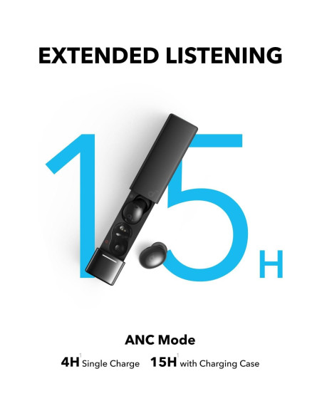 Auriculares Inalámbricos Anker Soundcore A30i, Cancelación de Ruido, 24H