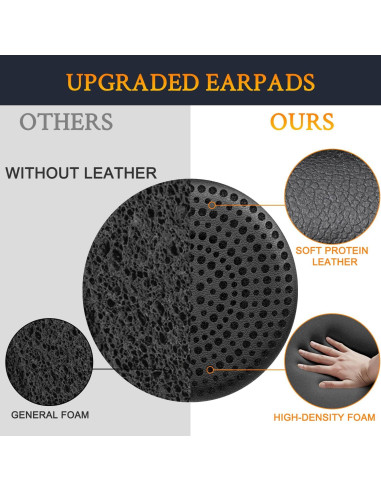 Almohadillas de Repuesto SOULWIT para Auriculares RS1, RS2, M1, M2 - Negro