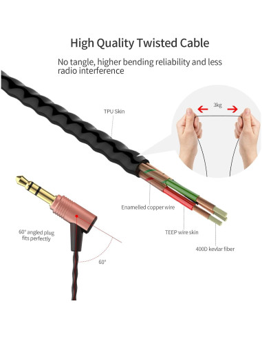 Auriculares In-Ear SoundMAGIC E80 HiFi Estéreo Aislantes de Ruido