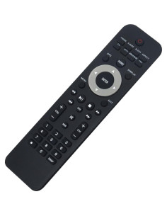 Control Remoto TZH-054 Compatible con TV Polaroid 2