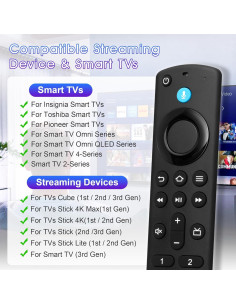 Control Remoto de Reemplazo PUPINGPIG para Fire TV Stick 3ra Gen 2
