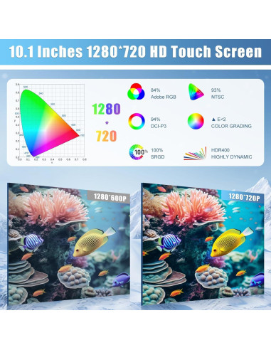 Estéreo de Coche OMYOPY 10.2" Android 13 para Toyota Camry 2012-2014