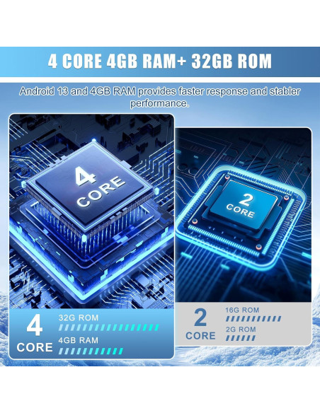 Estéreo de Coche OMYOPY 10.2" Android 13 para Toyota Camry 2012-2014