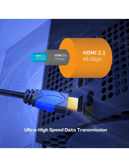 Cable HDMI 4K TNP 4.57m Ángulo Derecho 270 Grados 18Gbps