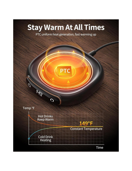 Calentador de Tazas LERAT M316 con Apagado Automático y 3 Temperaturas