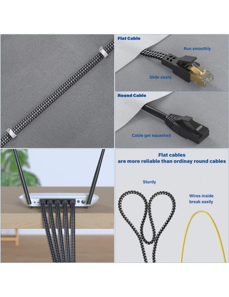 Cable Ethernet Cat 8 Orbram 6 m SFTP 40Gbps Alta Velocidad