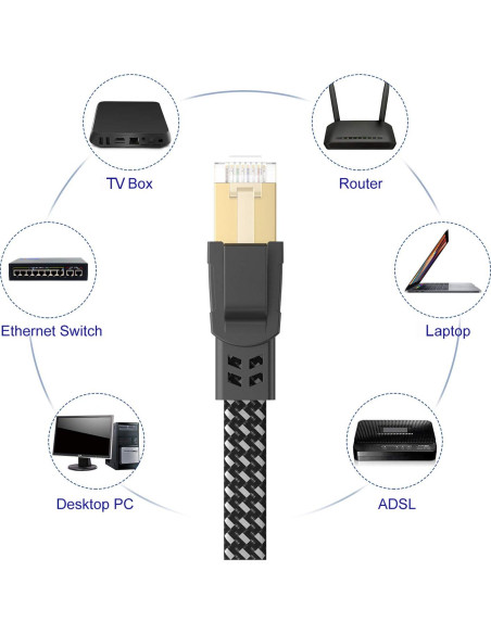 Cable Ethernet Cat 8 Orbram 6 m SFTP 40Gbps Alta Velocidad