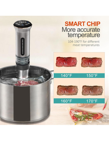 Máquina Sous Vide KitchenBoss G300: Circulador Térmico 1100W