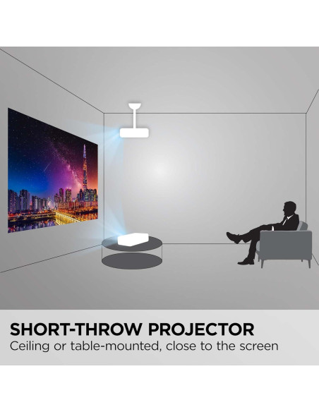 Proyector láser ViewSonic LS711HD 4200 Lúmenes 1080p