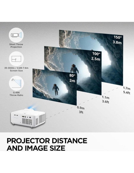Proyector láser ViewSonic LS711HD 4200 Lúmenes 1080p