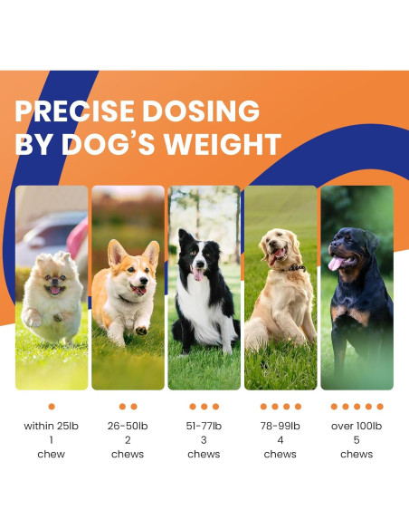 Golosinas Calmantes HOOLOO para Perros - 120 Unidades Sabor Pollo