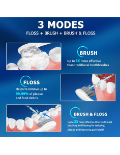 Cepillo de Dientes Eléctrico OILSAO con Irrigador 500ML 2