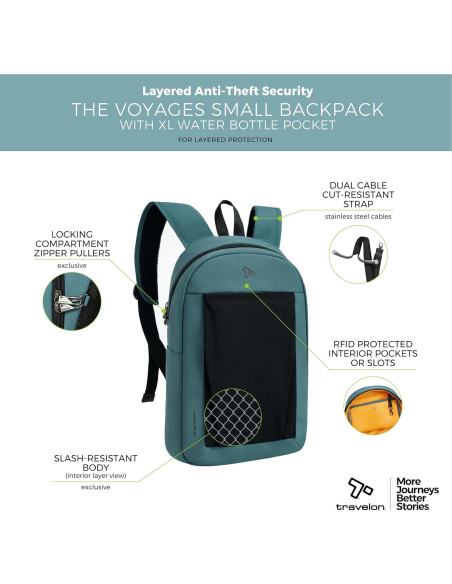 Mochila Antirrobo Travelon Pequeña 7.25L Azul Pizarra
