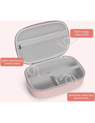 Bolsa de Transporte para Extractores de Leche Bjabtan - Compacta e Impermeable