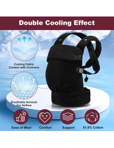 Portabebés QETRABONE Ergonómico 3.2-20.4 kg Negro 2