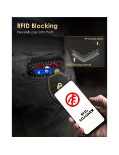 Billetera Minimalista QLD para Hombres con Bloqueo RFID 2