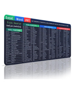 Almohadilla de Atajos de Teclado Meetcolor XL 80x30 cm - Excel/Word/PowerPoint