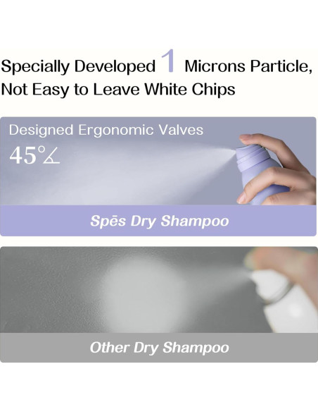 Champú Seco Voluminizador Spes 180 ml - Sin Residuo Blanco