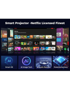 Proyector 4K GooDee YG600-Movin con WIFI 5G y Bluetooth 2