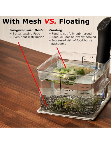 Pesas Sous Vide TopHat 0.54 kg Acero Inoxidable Clips