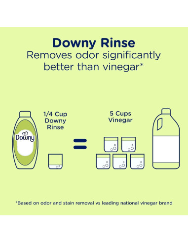 Downy Enjuague y Refresco 1.42 L - Suavizante y Removedor de Olores
