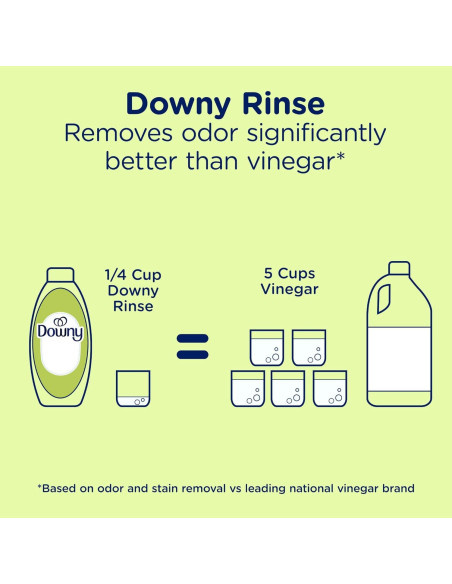 Downy Enjuague y Refresco 1.42 L - Suavizante y Removedor de Olores