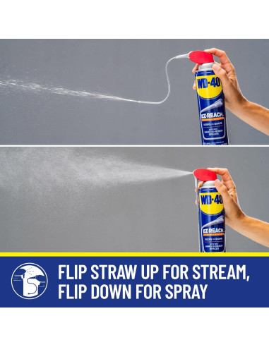 Lubricante Multiuso WD-40 Paquete Doble 408.2 g con Pajilla Flexible