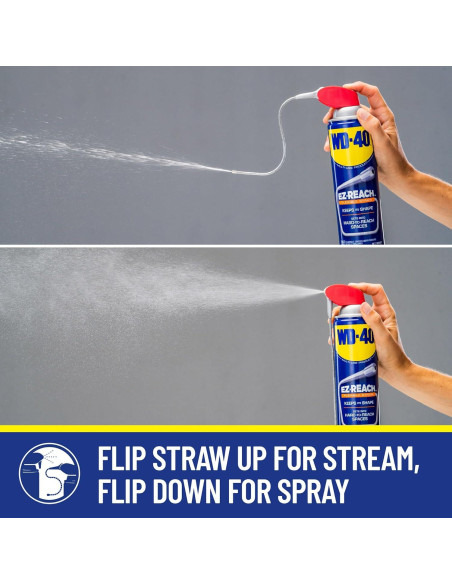 Lubricante Multiuso WD-40 Paquete Doble 408.2 g con Pajilla Flexible