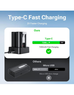 Baterías Recargables PUJIMAX 7200mWh para Ring Doorbell - Paquete de 2 2