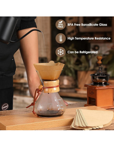 Cafetera de Goteo Puricon 425 ml con 40 Filtros de Papel