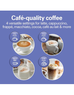 Espumador y Calentador de Leche Eléctrico Hamilton Beach 300ml 2